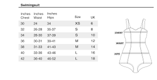 Meticulous Burberry Black Label Size Chart 2019