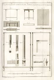 Building Roubo S Campaign Bed At Fort Ticonderoga Popular Woodworking Magazine Campaign Furniture Campaign Furniture Plans Campaign Style Furniture
