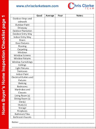 Use the template to outline a list of equipment that. Condo Kitchen Renovation Ideas Novocom Top