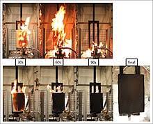Flame Retardant Wikipedia