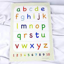 Cari produk mainan edukasi & musikal bayi lainnya di tokopedia. Poster Belajar Abjad Abc Untuk Anak Balita Huruf Latin Kecil Smallcase Lumalumi Com