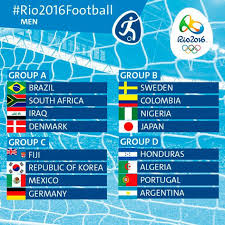 Jul 31, 2021 · antara news menyajikan informasi terkini tentang sepakbola di indonesia dan dunia Jadwal Dan Pembagian Grup Cabang Sepakbola Olimpiade 2016 Bola Net