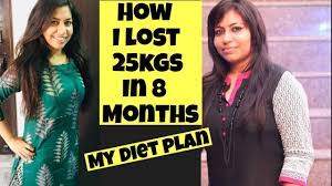 How I Lost 25kgs My Weight Loss Diet Plan Indian Weight Loss Diet Plan Azra Khan Fitness Youtube How to start your weight loss journey | how to los. indian weight loss diet plan