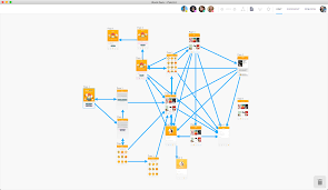 Download Fluidui Com Create Web And Mobile Prototypes In Minutes