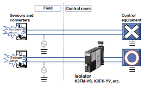 نتیجه جستجوی لغت [converters] در گوگل
