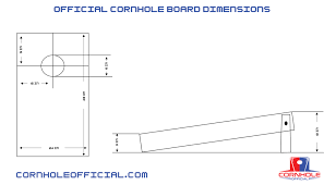 Maybe you would like to learn more about one of these? How To Play Cornhole Official Rules And Regulations