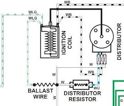 Oh by the way, the service manual says the gaskets are reusable as long as they're not damaged. Mgb Ignition Coil Wiring Diagram Wiring Diagram 141 Meet
