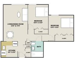 Furnished worcester apartments for rent, sublets, temporary and corporate housing rentals. Low Income Apartments In Worcester Massachusetts