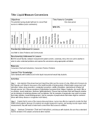 Liquid Measure Conversions Chart Edit Fill Sign Online