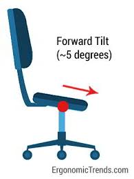 We did not find results for: Synchro Tilt And Other Tilt Mechanisms In An Office Chair Explained Ergonomic Trends
