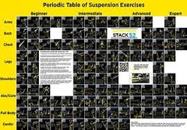 Periodic Table Of Suspension Exercises Stack 52 Trx Workouts Fitness Body Gym Plan