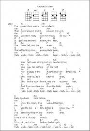 Free beginner trumpet sheet music with piano accompaniment for students that are just getting started. 62 Piano Ideas Piano Songs Music Chords Ukulele Songs