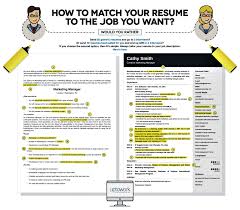 Matching Your Resume To The Job Be Prepared To Do This Resume Examples How To Make Resume Job Resume