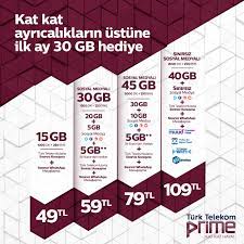 Türk telekom faturasız paketler arasında cep yakmayan tarifeler arıyorsanız doğru yerdesiniz. Turk Telekom Prime Tarifeleri Tarife Ve Paketler Web Turk Telekom