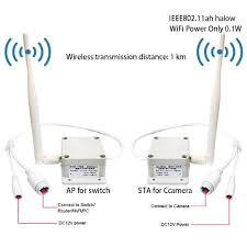 Keep in mind, one kilometer is equivalent to roughly 10 american football fields in distance. Best Offers Long Distance Wireless Camera Near Me And Get Free Shipping A575