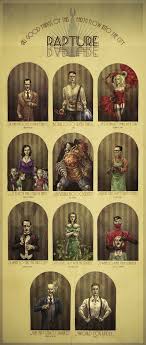 Bioshock Would You Kindly Scene Would You Kindly Depict The Important Characters In Bioshock Bioshock Art Bioshock Bioshock Rapture