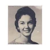 Search Sandra Collette Obituaries and Funeral Services