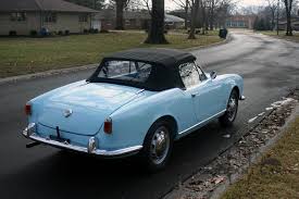 Image result for Blue Seta 2011 Alfa-Romeo