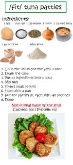 Imgur Com Recipes Food Cooking Recipes