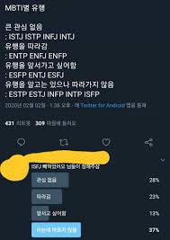 난 Mbti 이런 캐해가 너무 웃곀ㅋㅋㅋ 몇 개 더 찾아봄 인스티즈 Instiz 익명잡담 2020 현명 인용구 심리학 라이프 스킬