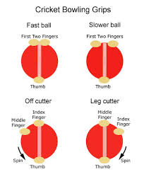 cricket bowling grips diagram sports pictures photos