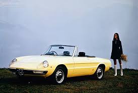 Image result for Giallo 1970 Alfa-Romeo