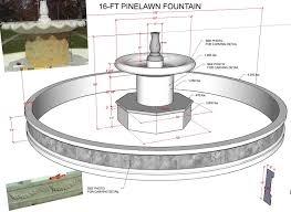 Check spelling or type a new query. What To Expect During The Custom Stone Fountain Design Process
