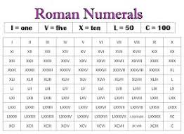 Football Fun Roman Numerals Roman Numerals Chart Numeral