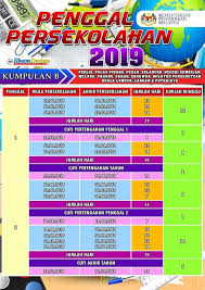 Sekian, semoga perkongsian pada kali ini iaitu 12 divider minggu persekolahan kumpulan a dan b sedikit sebanyak dapat membantu anda semua. Facebook