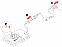 Keypad with additional keys for lock, shift, and unlock. Gzhls At