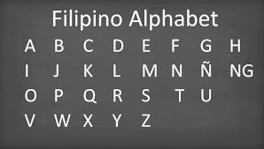 Useful for teaching beginning reading in filipino alphabets. Tagalog Translations Typesetting Subtitling And Voice Overs