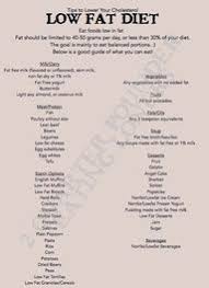 Pin On Low Cholesterol Low Fat Diet