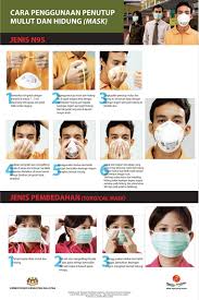 Seluruh garnier serum mask ini bisa kamu dapatkan di website resmi garnier indonesia. Topeng Muka Atau Penutup Hidung Dan Mulut Jenis Dan Cara Pakai Atul Hamid