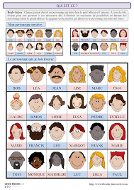 Une Version Du Celebre Jeu Qui Est Ce A Imprimer Et Plastifier Apprendre L Anglais L Education Francaise Jeux
