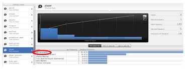 Twee rekken voor in het waskot zodat ik daar ook eens wat orde in de chaos kon scheppen. Flux Capacitor Fluxicon