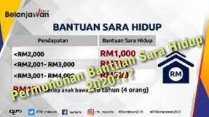 Jika gagal, apa yang anda perlukan adalah untuk buat rayuan semula. Bantuan Sara Hidup 2020 Terkini Kategori Baru Youtube