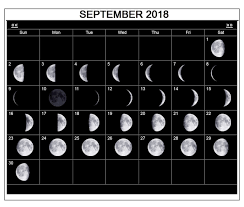 November 2018 Moon Phase Calendar Template Calendar Printable