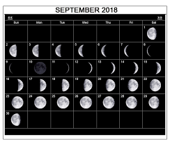 november 2018 moon phase calendar template calendar printable