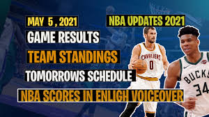 Betting on nba with odds shark. Nba Scores Today 2021 Nba Daily Scores Nba Nba With English Voiceover Nbahighlights Win Big Sports