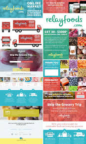Explore this designers work on dribbble, the best place for to designers gain inspiration, feedback, community, and jobs worldwide. Relay Foods Jobs Employment Balmettes Com