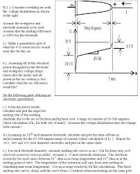 A X 1 Consider A Welding Arc With The Voltage Di