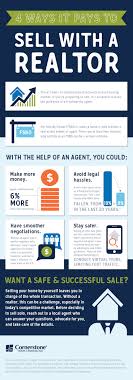 A rea can own and operate his/her own real estate agency and can employ up to 30 real estate negotiators to assist with the. Why Use A Realtor 4 Ways It Pays Infographic