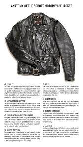 Pin On Products I Love