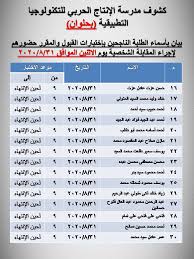 ووضعت مدارس الإنتاج الحربي عددا من الشروط لقبول الطلاب الحاصلين على الشهادة الإعدادية، ومنها: ÙØ·Ø§Ø¹ Ø§ÙØªØ¯Ø±ÙØ¨ ÙØ²Ø§Ø±Ø© Ø§ÙØ§ÙØªØ§Ø¬ Ø§ÙØ­Ø±Ø¨Ù Ø§ÙØµÙØ­Ø© Ø§ÙØ±Ø³ÙÙØ© Ø§ÙØµÙØ­Ø© Ø§ÙØ±Ø¦ÙØ³ÙØ© ÙÙØ³Ø¨ÙÙ