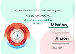 Maybe you would like to learn more about one of these? Grade 7 Curriculum Guide 2020 2021 By Raha Interntional School Issuu