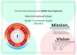 Blog provides ncert solutions, cbse, ntse, olympiad study material, model test papers mathematics formulas and resources. Grade 7 Curriculum Guide 2020 2021 By Raha Interntional School Issuu
