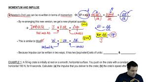 Lecture 64 Impulse Impulse Momentum Theorem Cosmolearning Physics