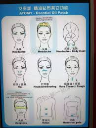 Made from natural ingredients that makes the product safe and reliable & lowers the chance of side effects and allergies. Atomy Ethereal Oil Patch Reviews