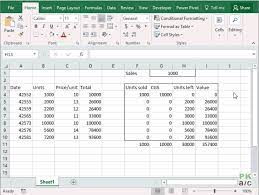 fifo inventory valuation in excel using data tables how to pakaccountants com shortcuts use ups financial ratios