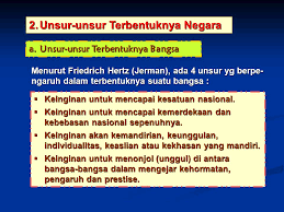 Modul 1 kegiatan belajar 1 hakikat kurikulum. Kelas X Sma Bab 1 Hakikat Bangsa Dan Negara Ppt Download